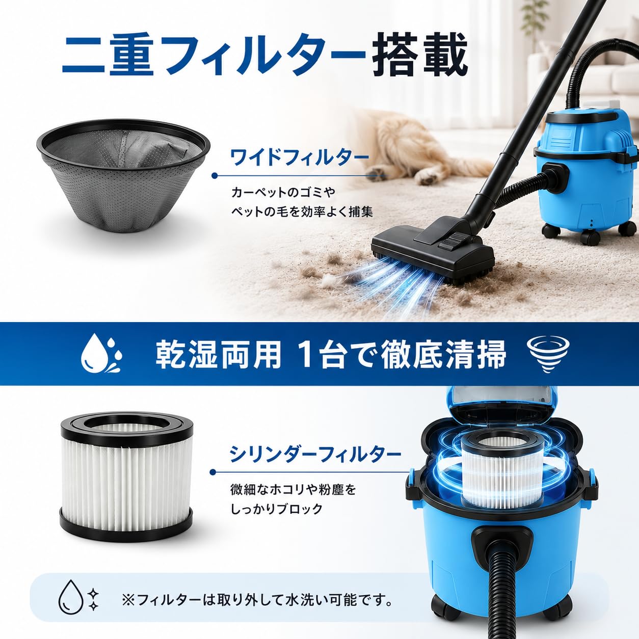 Amazon.co.jp: ZWPARTS 乾湿両用掃除機 コードレス集塵機 15L大容量